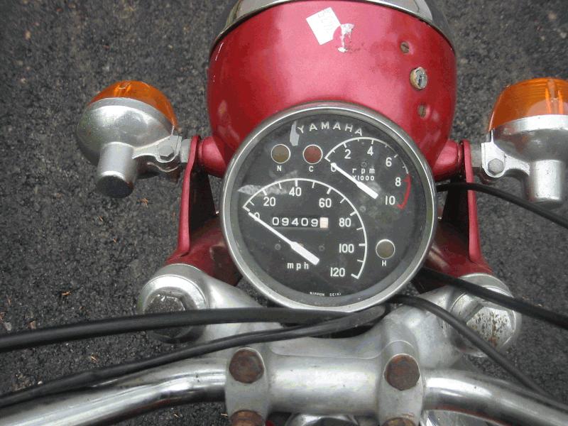 Guages